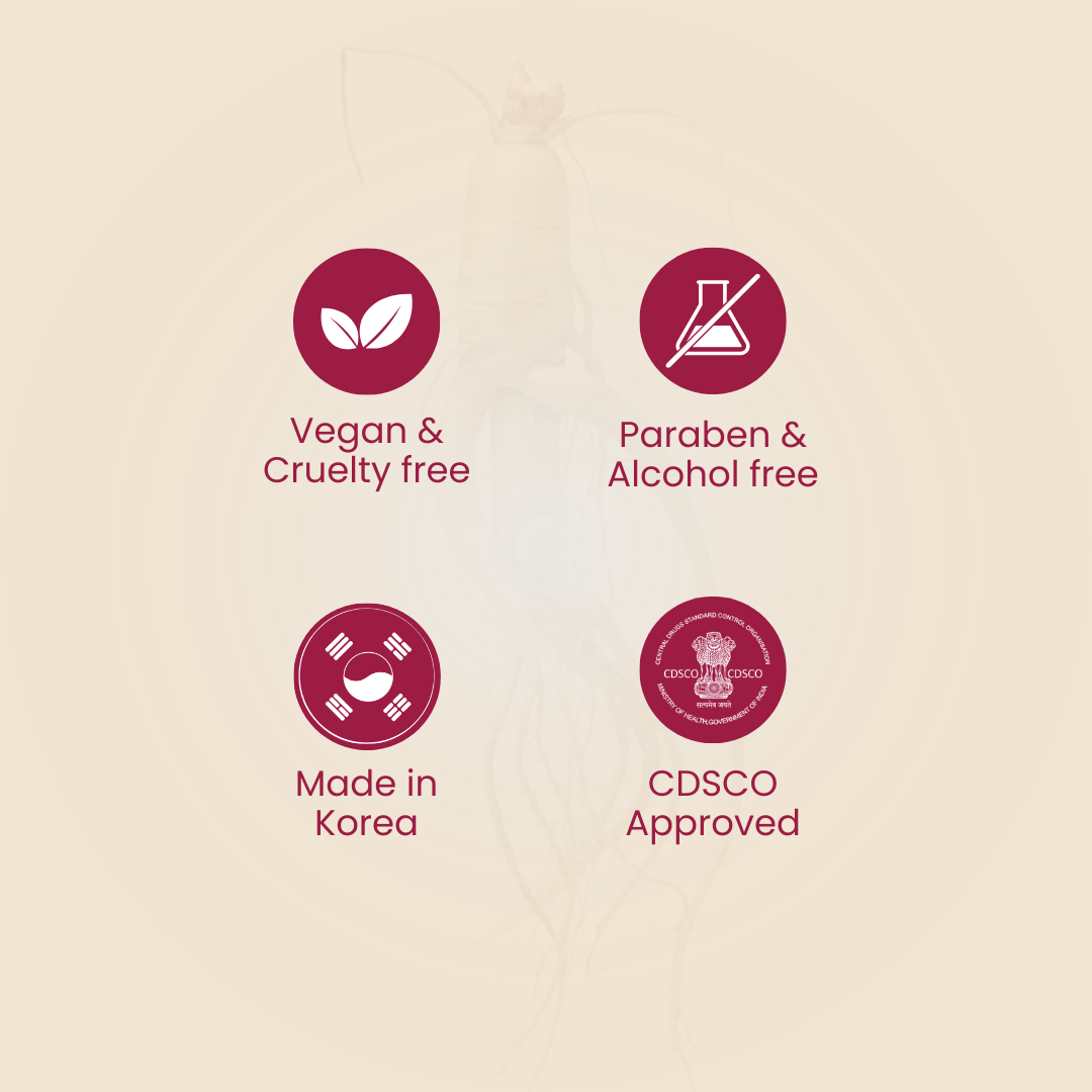 The Ultimate Glow Rituals – Korean Glow Skincare Rituals + SPF 50 PA ++++ (6-Step Routine)