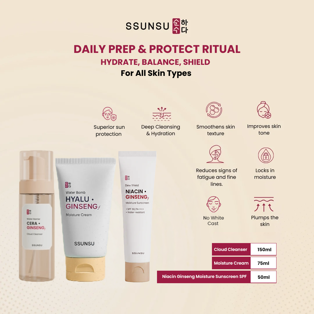 Daily Prep & Protect Ritual – Hydrate, Balance, Shield