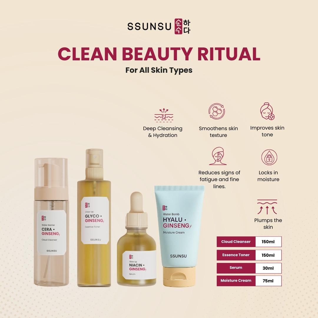 Clean Beauty Ritual – Korean Skincare Combo (4-Step Routine Kit)