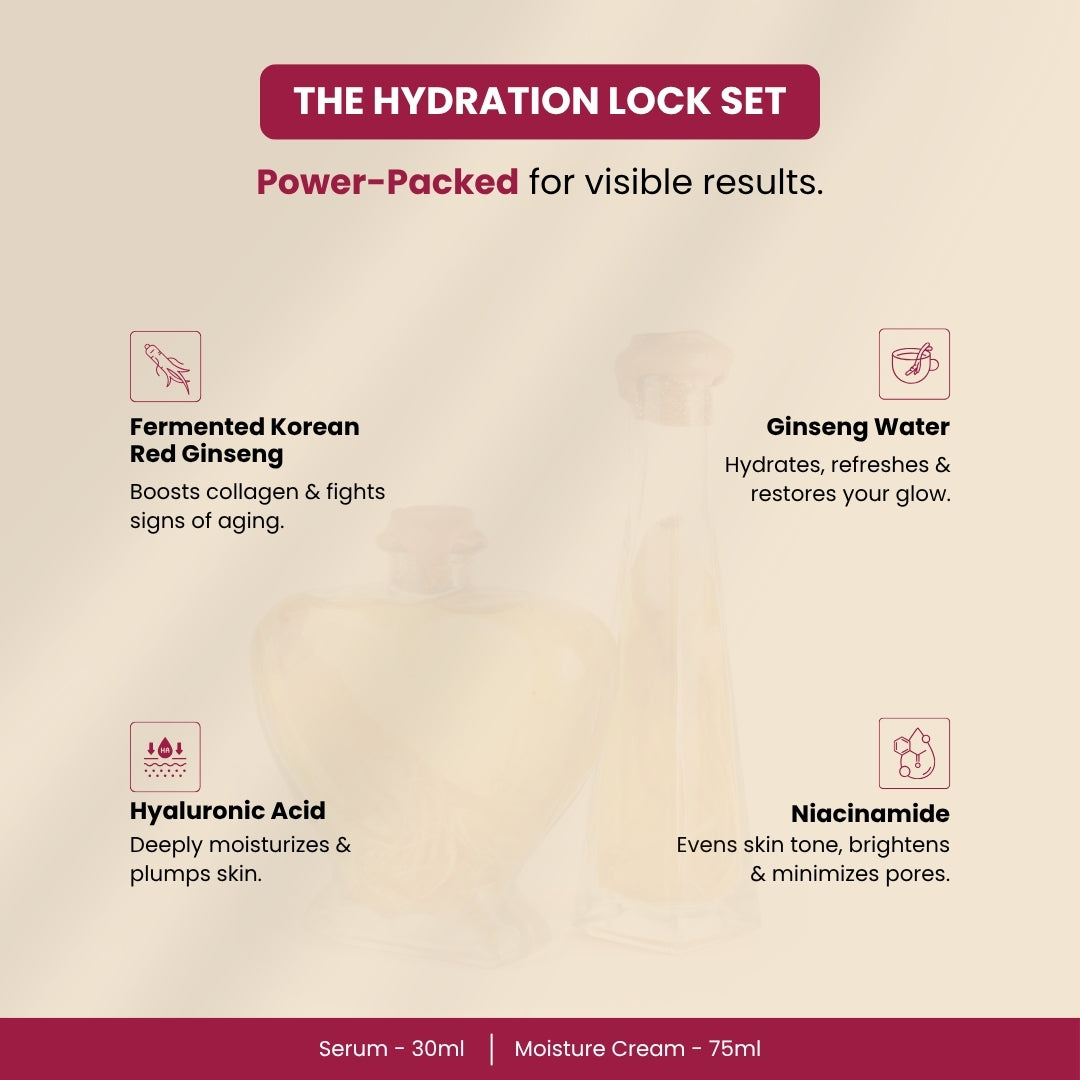 The Hydration Lock Set – Korean Hydration Skincare Combo (2-Step Duo)