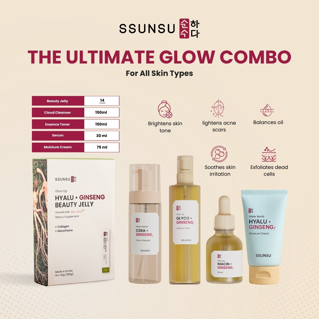 The Ultimate Glow Combo – Korean Glow Skincare Combo (5-Step Routine)