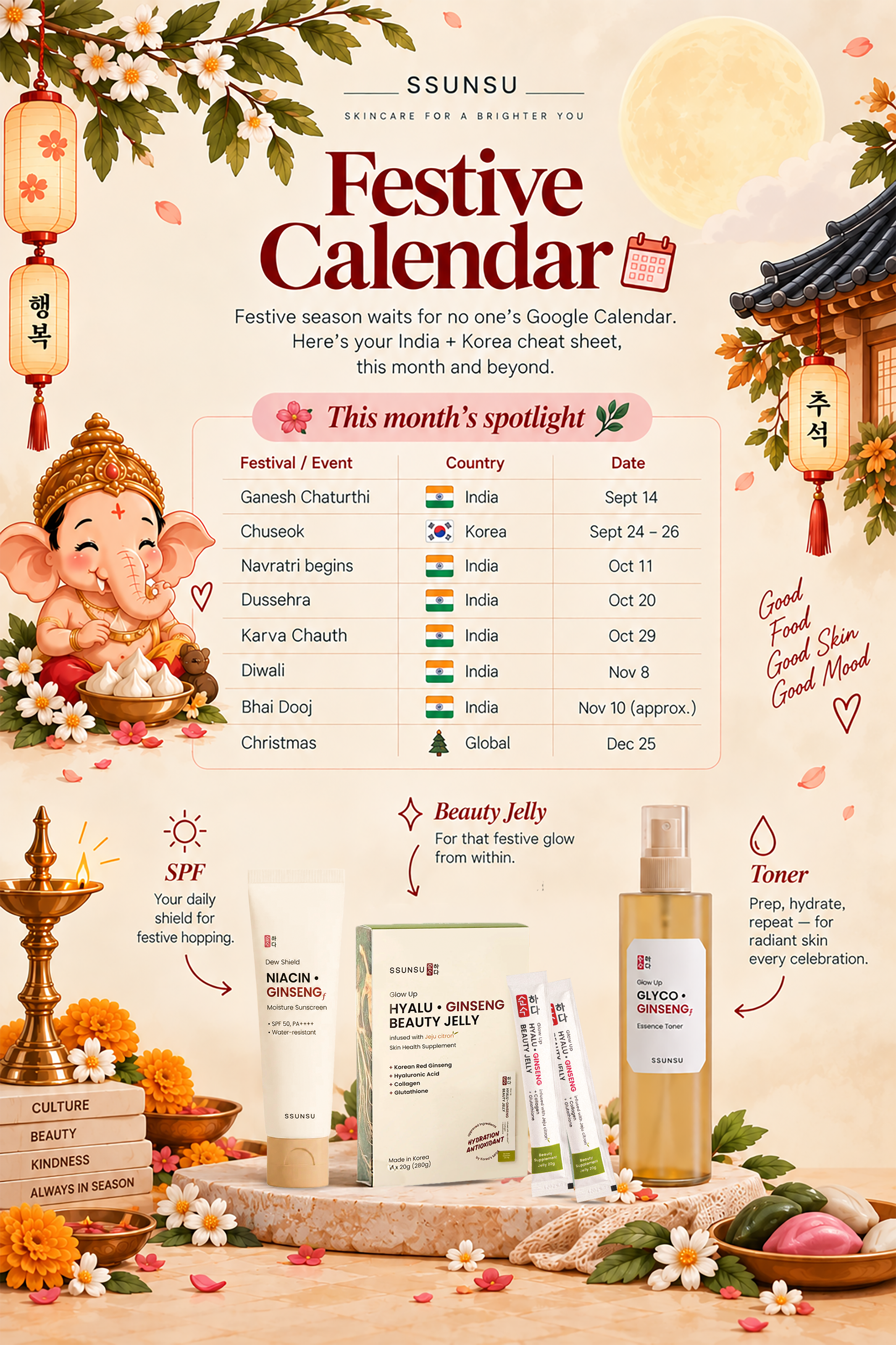 Festive Calendar