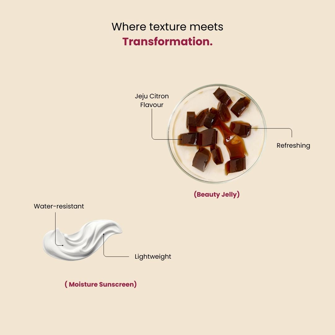 The Inside-Out Glow Ritual (2-Step Duo)