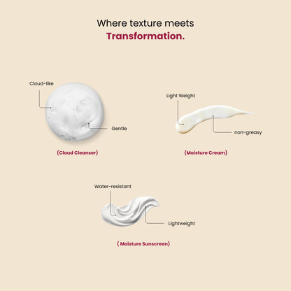 Daily Prep & Protect Ritual – Hydrate, Balance, Shield