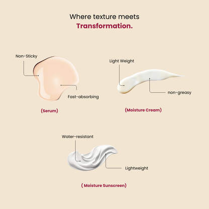 Glow Shield Essentials – Korean Glow Rituals (3-Step Routine with SPF 50)