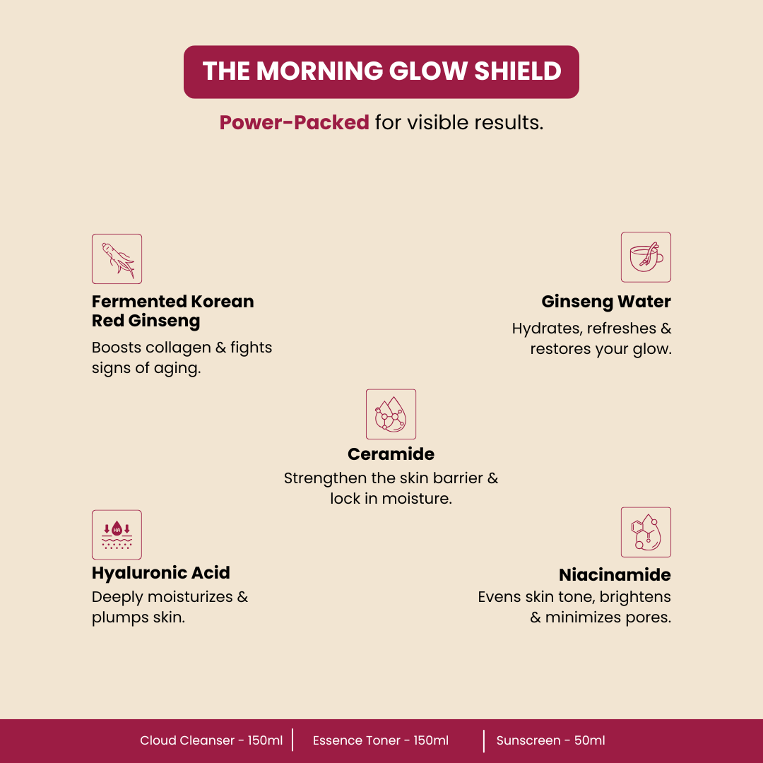 THE MORNING GLOW SHIELD