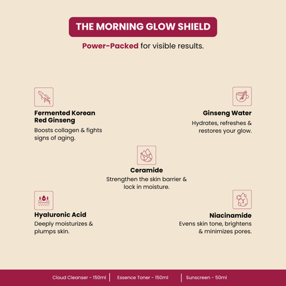 THE MORNING GLOW SHIELD