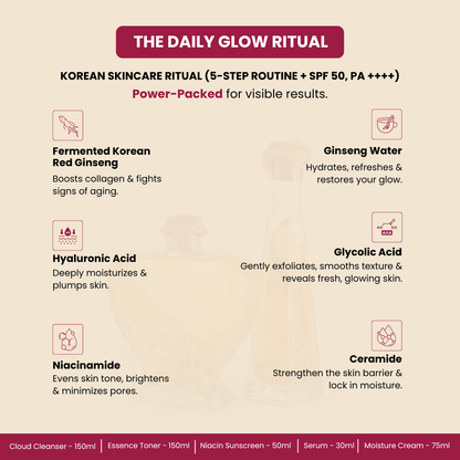 The Daily Glow Ritual – Korean Skincare Combo (5-Step Routine + SPF 50)