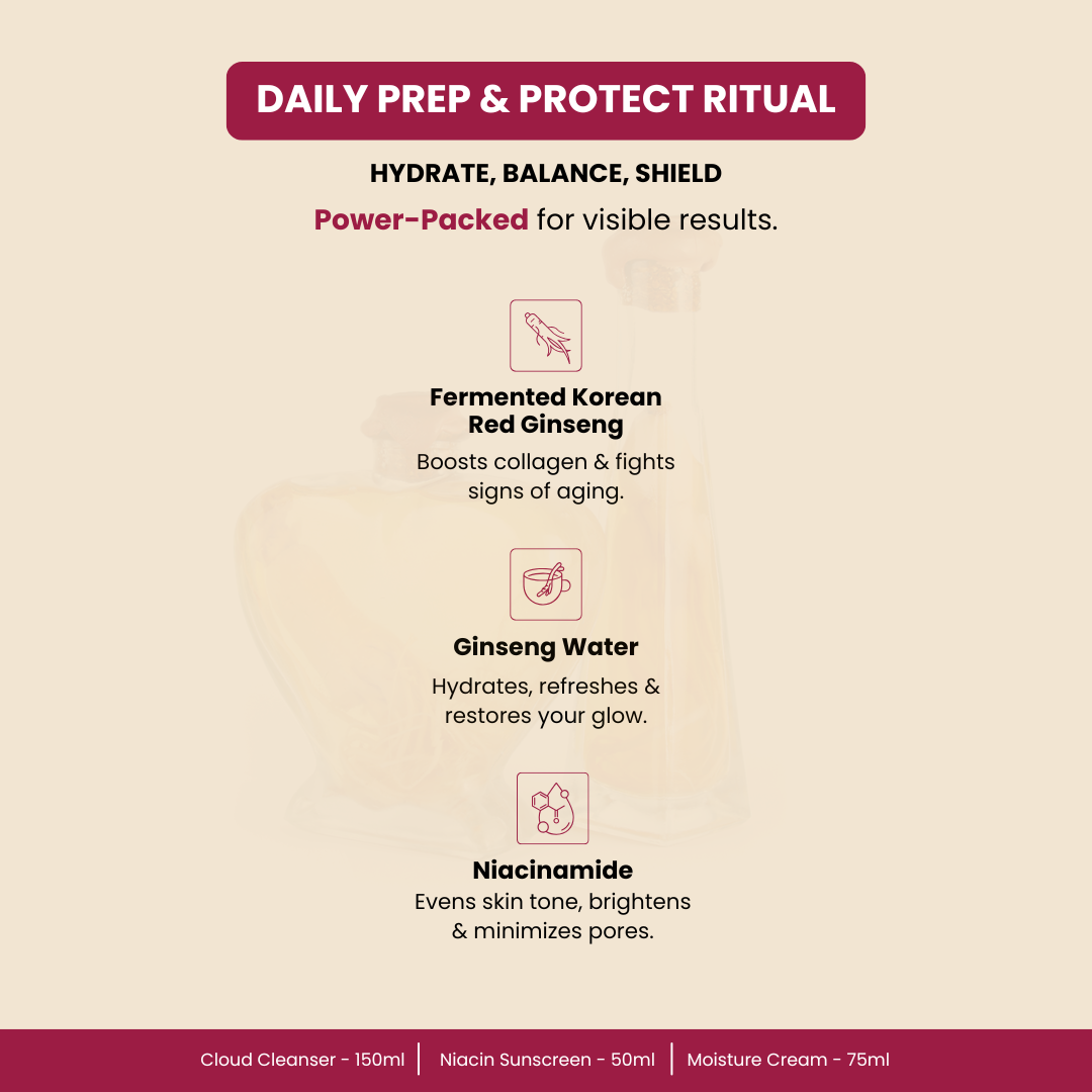 Daily Prep & Protect Ritual – Hydrate, Balance, Shield