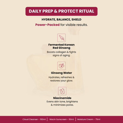 Daily Prep & Protect Ritual – Hydrate, Balance, Shield