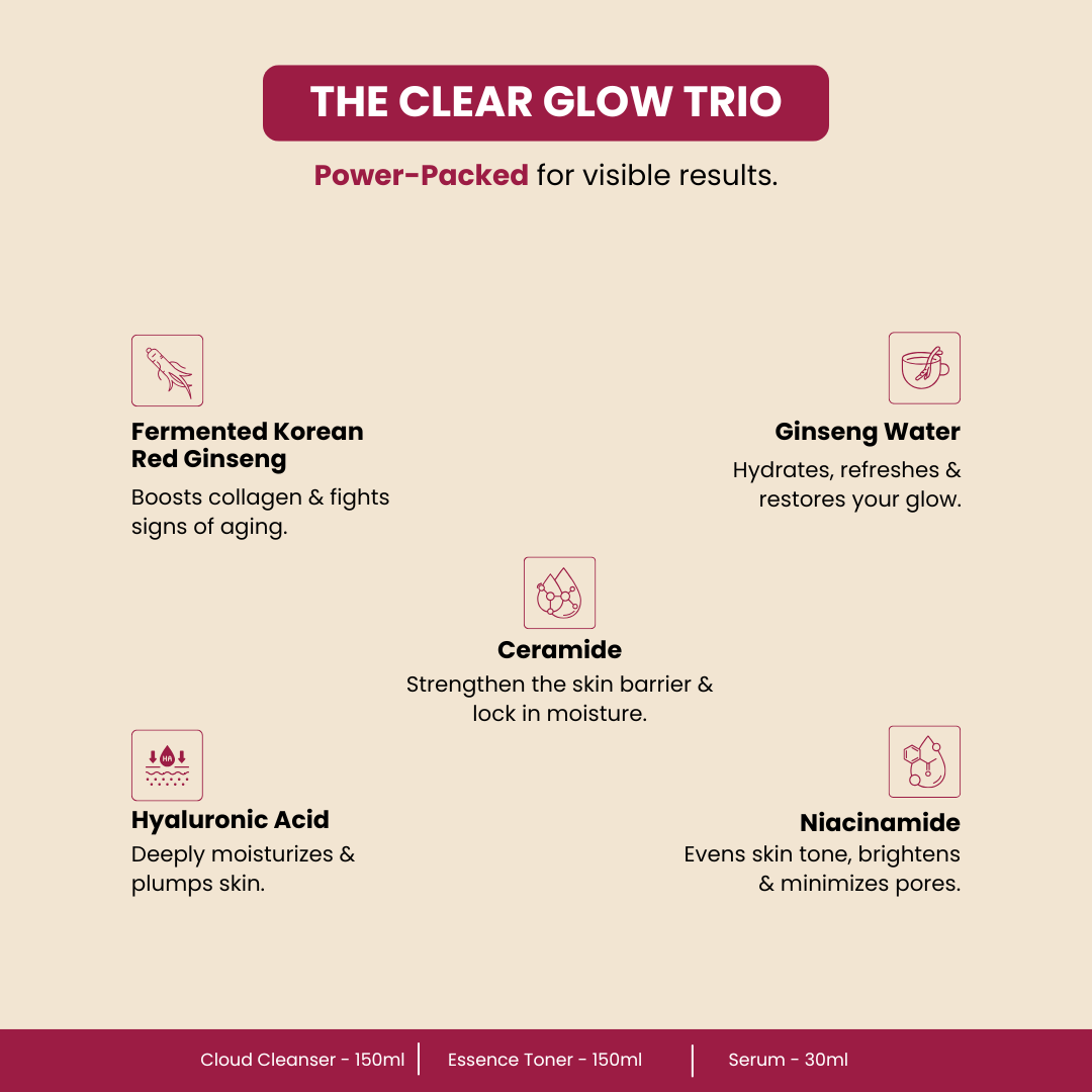 THE CLEAR GLOW TRIO