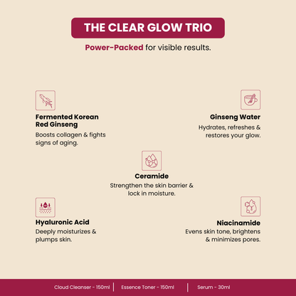 THE CLEAR GLOW TRIO