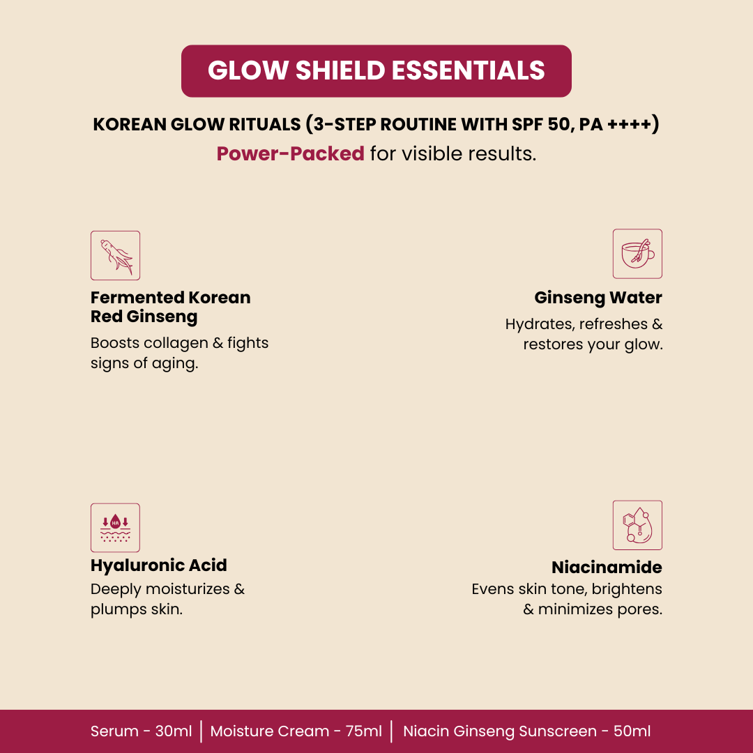 Glow Shield Essentials – Korean Glow Rituals (3-Step Routine with SPF 50)