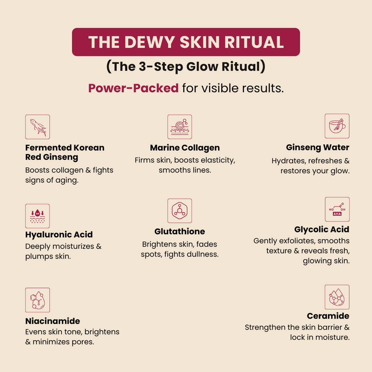 THE DEWY SKIN RITUAL (The 3-Step Glow Ritual)