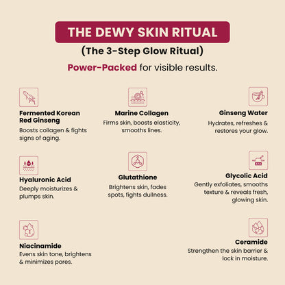 THE DEWY SKIN RITUAL (The 3-Step Glow Ritual)