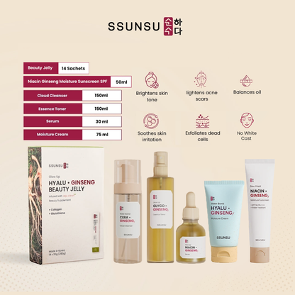 The Ultimate Glow Rituals – Korean Glow Skincare Rituals + SPF 50 PA ++++ (6-Step Routine)