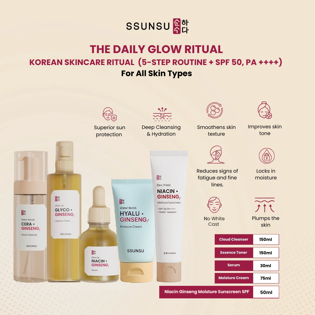 The Daily Glow Ritual – Korean Skincare Combo (5-Step Routine + SPF 50)