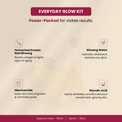 The Everyday Glow Kit