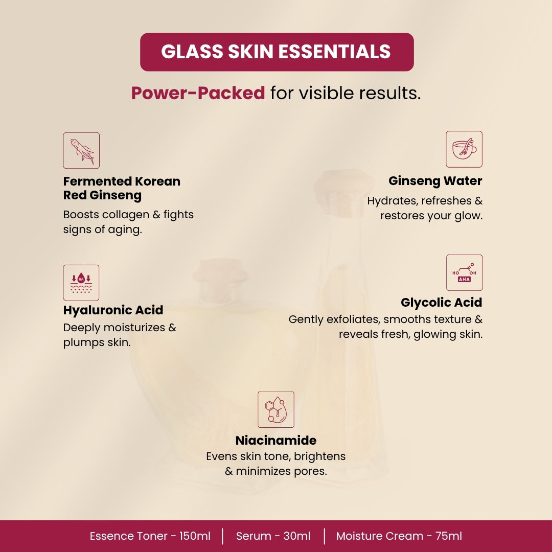 Glass Skin Essentials
