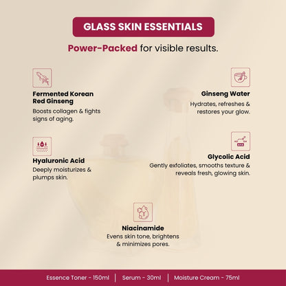 Glass Skin Essentials