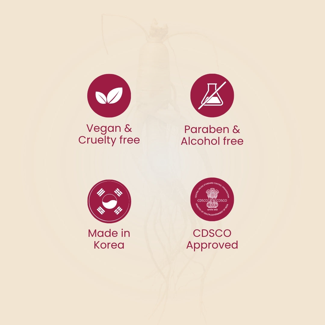 Glass Skin Essentials