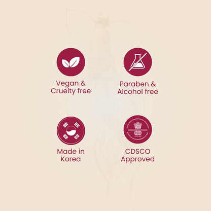Glass Skin Essentials