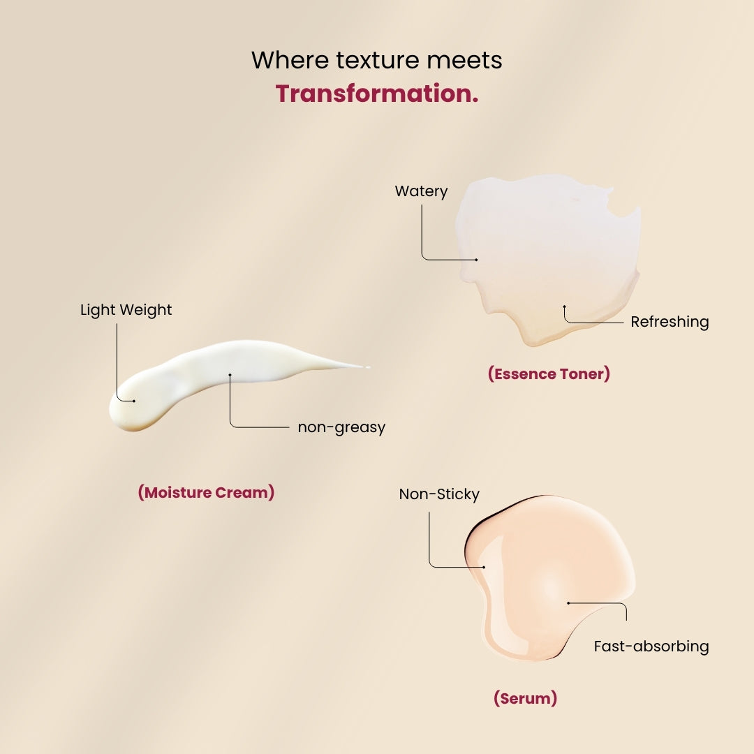 Glass Skin Essentials