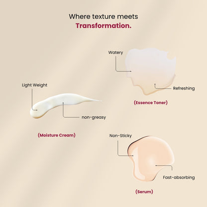 Glass Skin Essentials