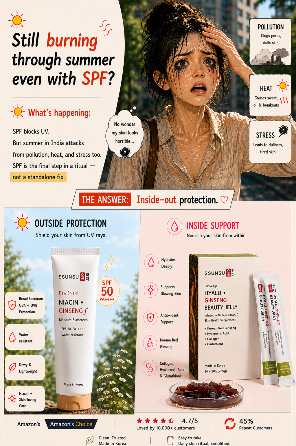 Still Burning Through Summer Even With SPF