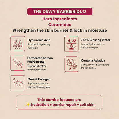 THE DEWY BARRIER DUO