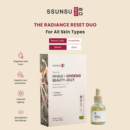 THE RADIANCE RESET DUO