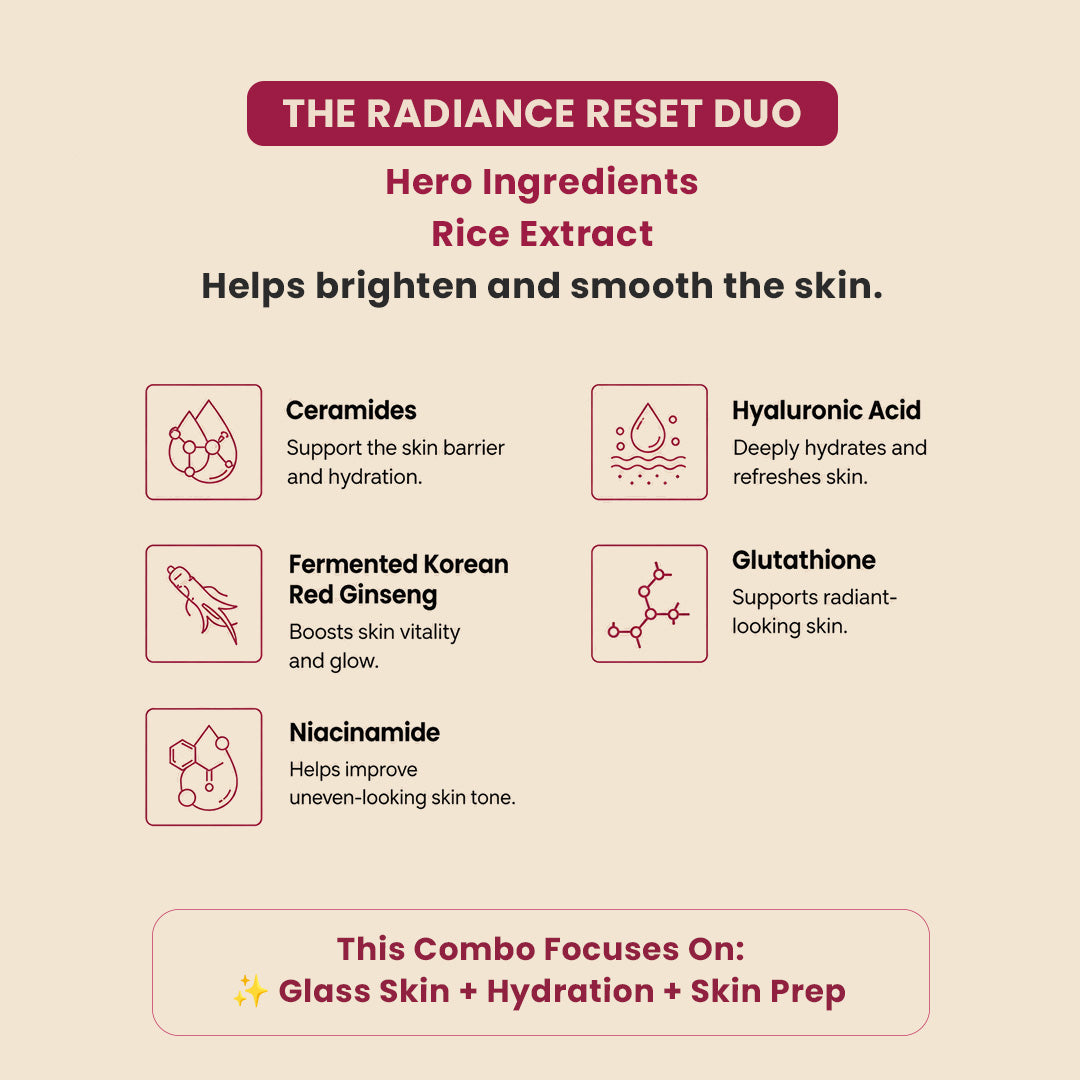 THE GLASS SKIN PREP DUO