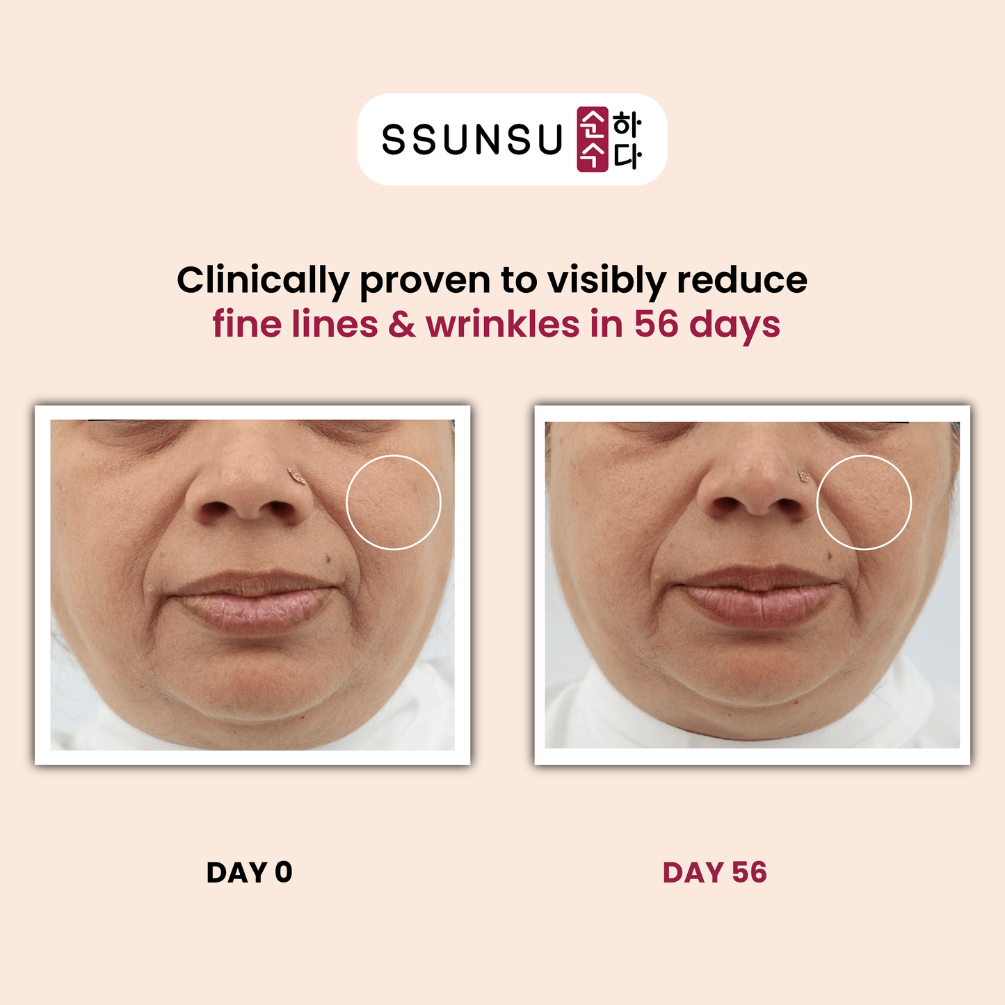 Niacin·Ginseng Serum | Korean Niacinamide Face Serum – 30ml