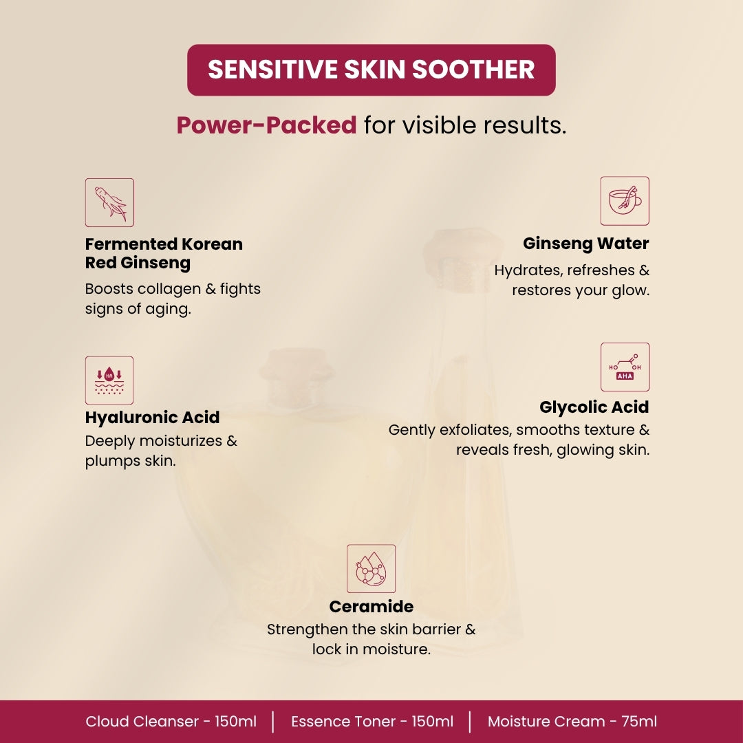 Sensitive Skin Soother