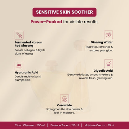 Sensitive Skin Soother