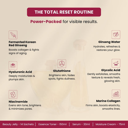 The Total Reset Routine