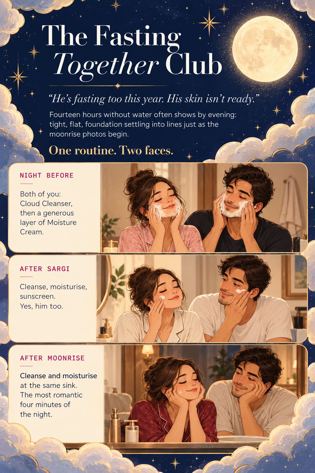 Before 6 p.m.: Cloud Cleanser, Moisture Cream with five minutes to settle, thin base. After, whenever: makeup remover first, Cloud Cleanser, Moisture Cream a little extra. The Night 5 rule: skip the extras if you must. Never the cleanse. Never the moisturiser.