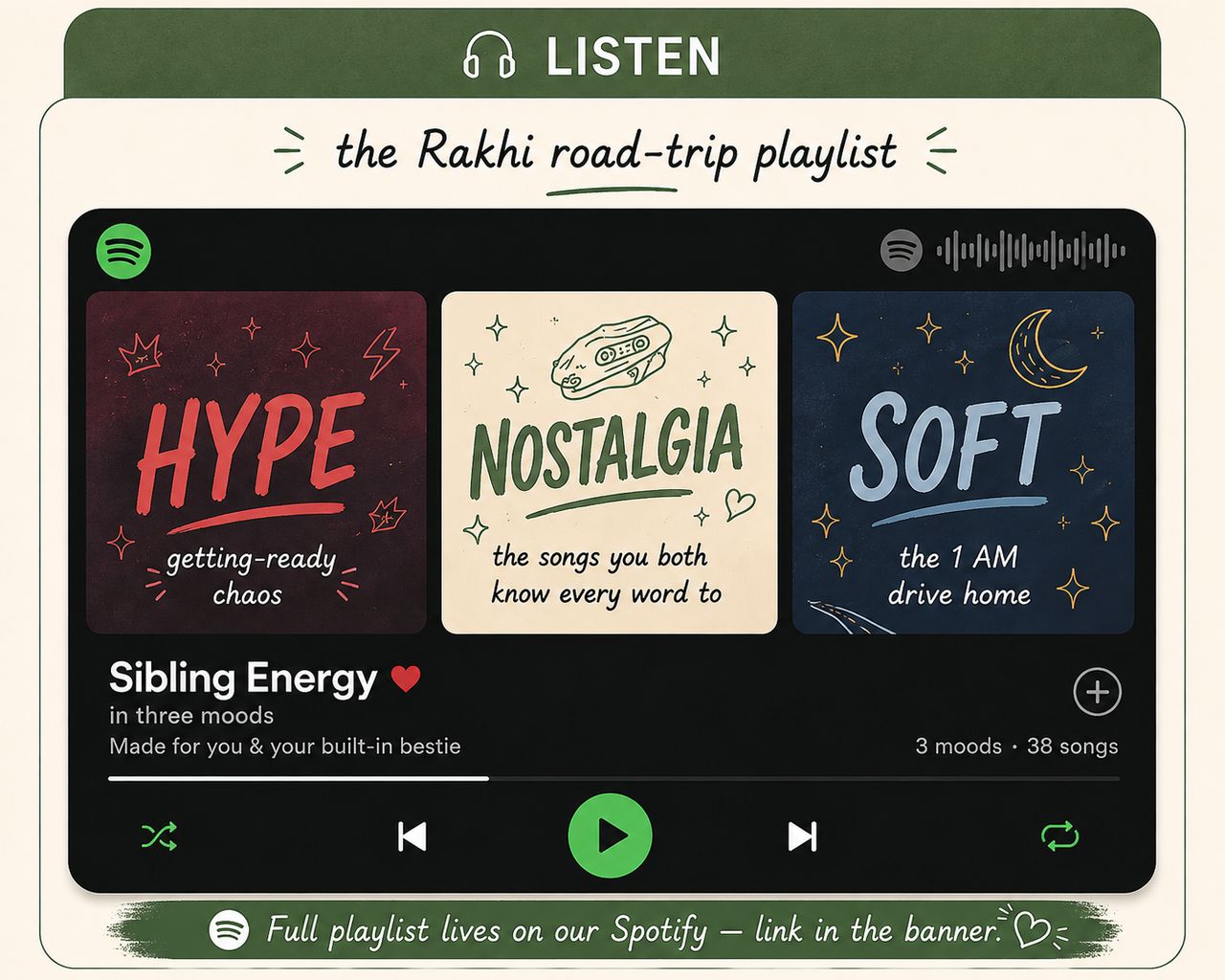 The Rakhi Road-Trip Playlist