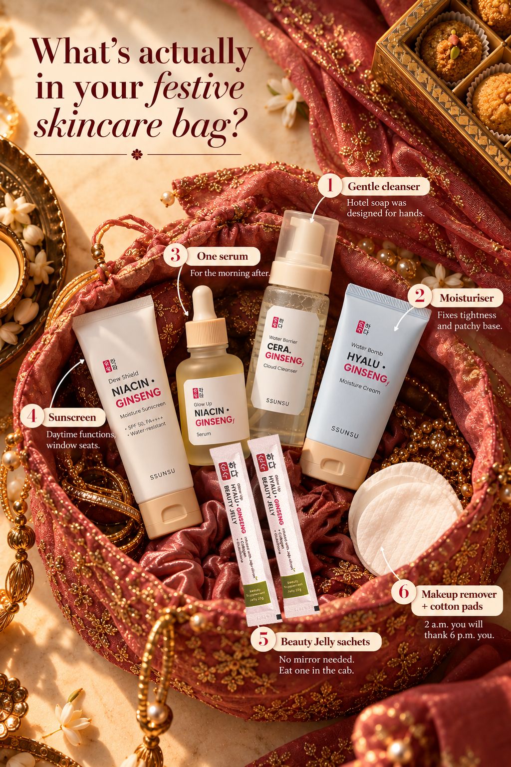 What's actually in your festive skincare bag? 1 Gentle cleanser, Cloud Cleanser. 2 Moisturiser, Moisture Cream. 3 One serum, Niacin Ginseng Serum. 4 Sunscreen. 5 Beauty Jelly sachets. 6 Makeup remover and cotton pads.